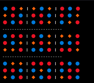 Sudoku Basics