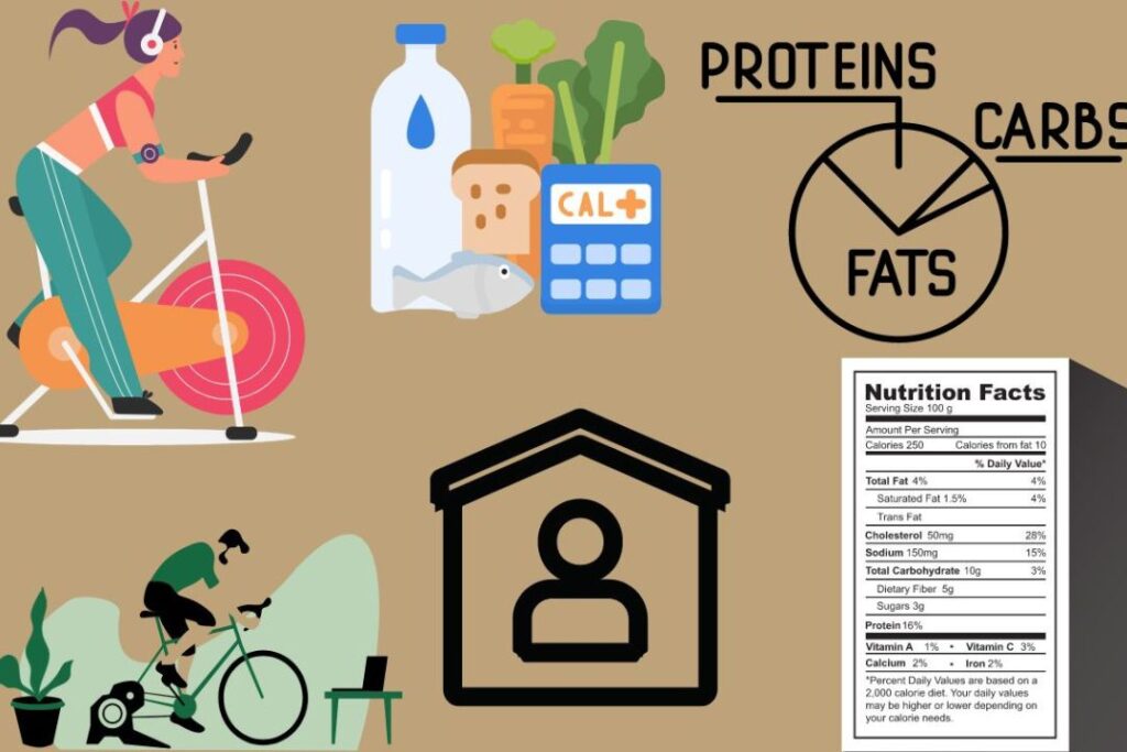 How Many Caloriеs Can You Burn on a Indoor Cycling