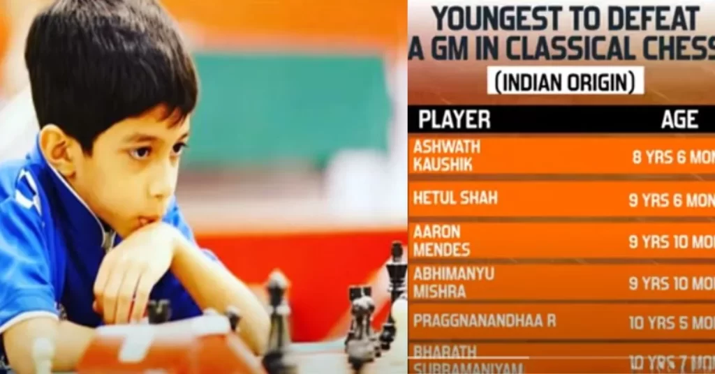 Indian-Born Singaporean Ashwath Kaushik Becomes Youngest Grandmaster