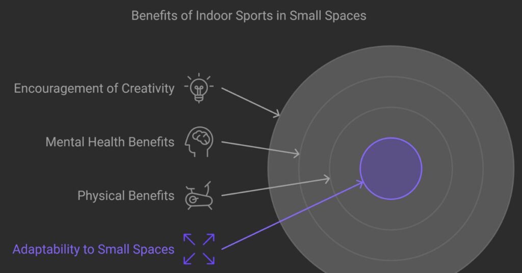 Benefits of Indoor Sports in Small Spaces