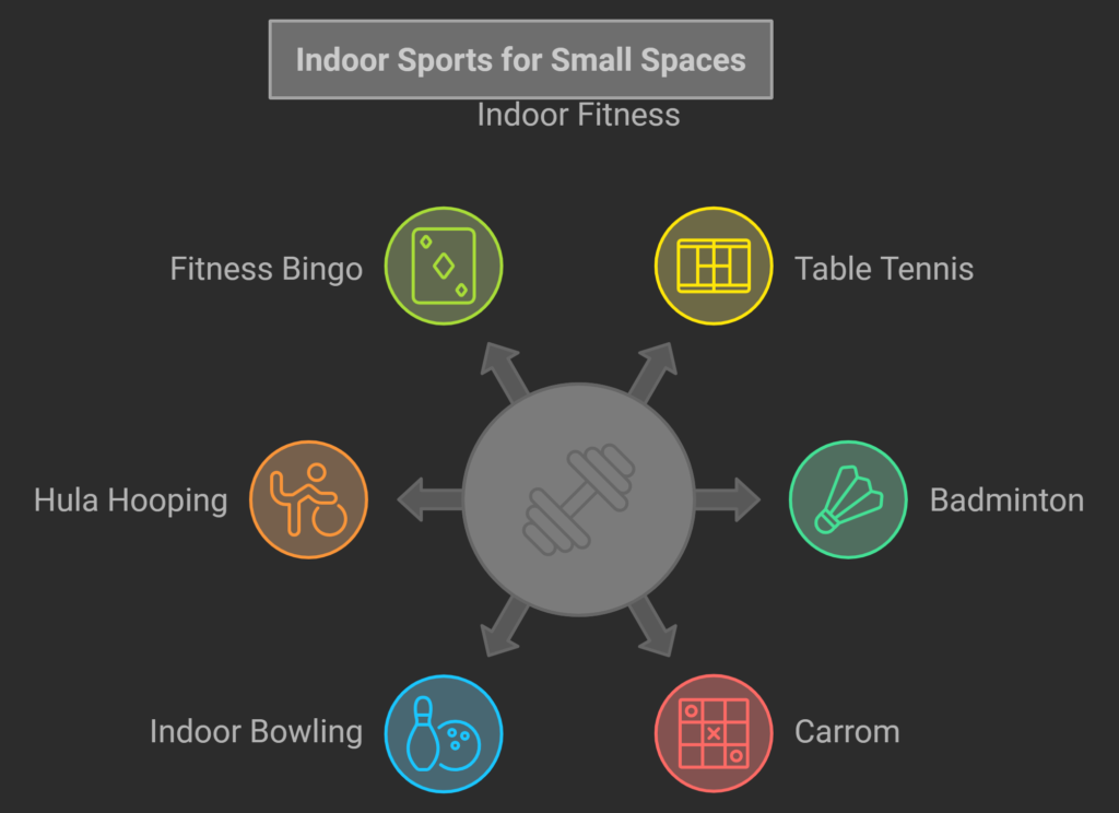 Indoor Sports for Small Spaces: Active Fun in Limited Areas